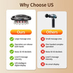 Revoro 20-Head Massage Gun with 30 Intensity Levels & 9 Modes