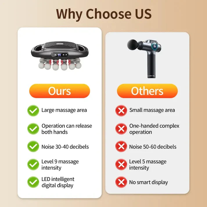 Revoro 20-Head Massage Gun with 30 Intensity Levels & 9 Modes