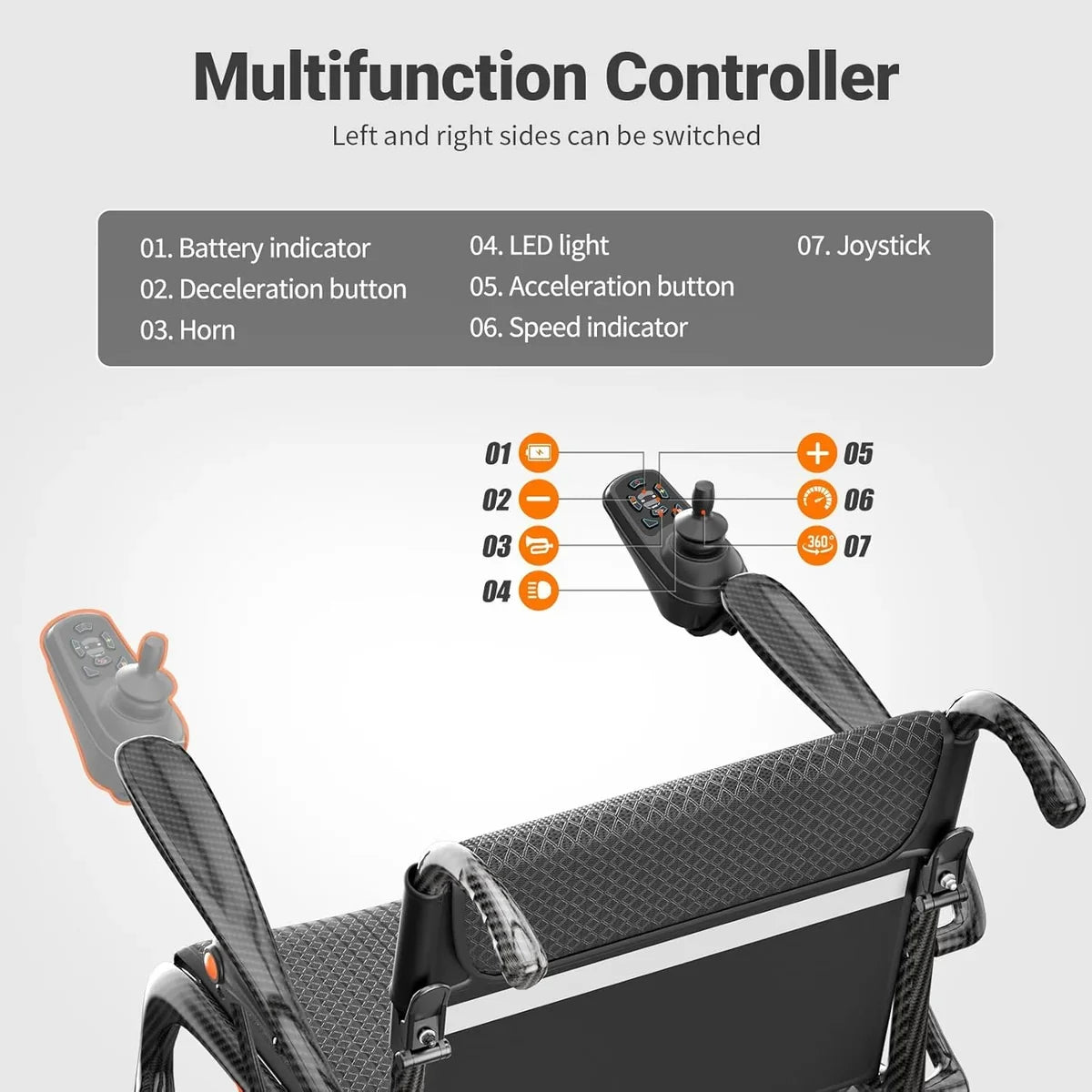 Comfort seat