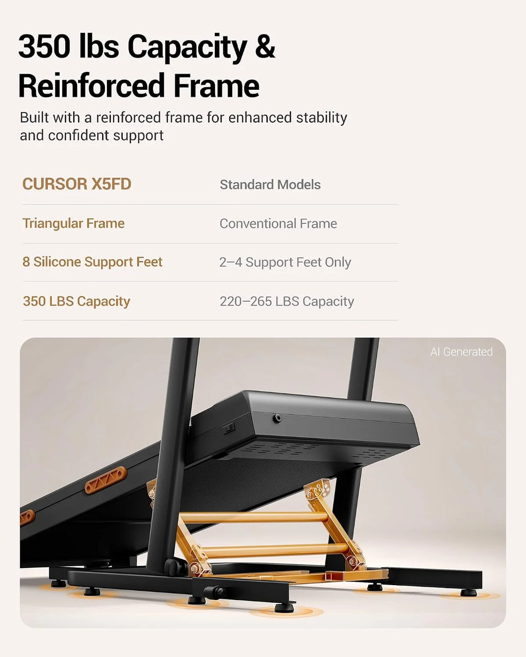 Walking treadmill featuring 40% incline adjustment and raised dual handrails